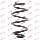 Veer Kyb rh6424 Veer Kyb rh6424