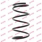 Veer Kyb ri6154 Veer Kyb ri6154