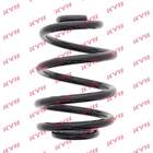 Veer Kyb rx5049 Veer Kyb rx5049