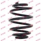 Veer Kyb rx5128 Veer Kyb rx5128