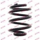 Veer Kyb rx5556 Veer Kyb rx5556