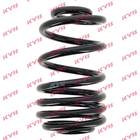 Veer Kyb rx6216 Veer Kyb rx6216