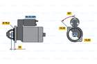 Bosch Starter 0 986 014 840 Bosch Starter 0 986 014 840
