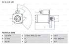 Bosch Starter 0 986 019 320 Bosch Starter 0 986 019 320