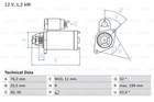 Starter Bosch 0986020890 Starter Bosch 0986020890