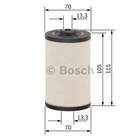 Bosch Brandstoffilter 1 457 429 359 Bosch Brandstoffilter 1 457 429 359