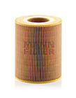 Mann-filter Luchtfilter C 1381 Mann-filter Luchtfilter C 1381