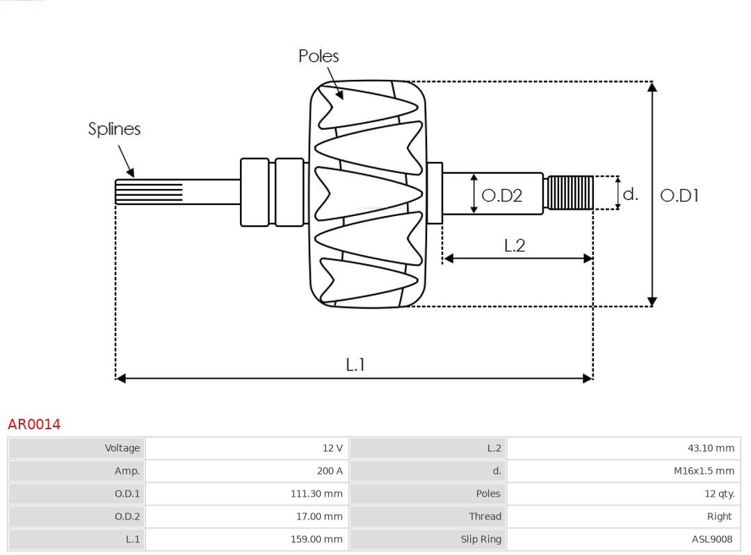AS-PL Rotor, generator AR0014