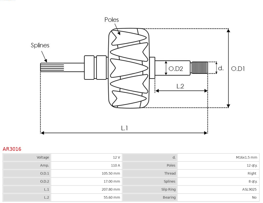 AS-PL Rotor, generator AR3016