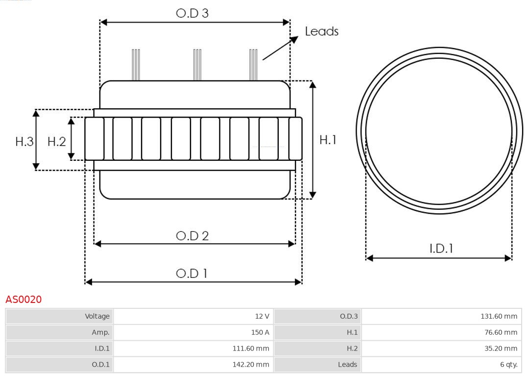 AS-PL Stator, generator AS0020