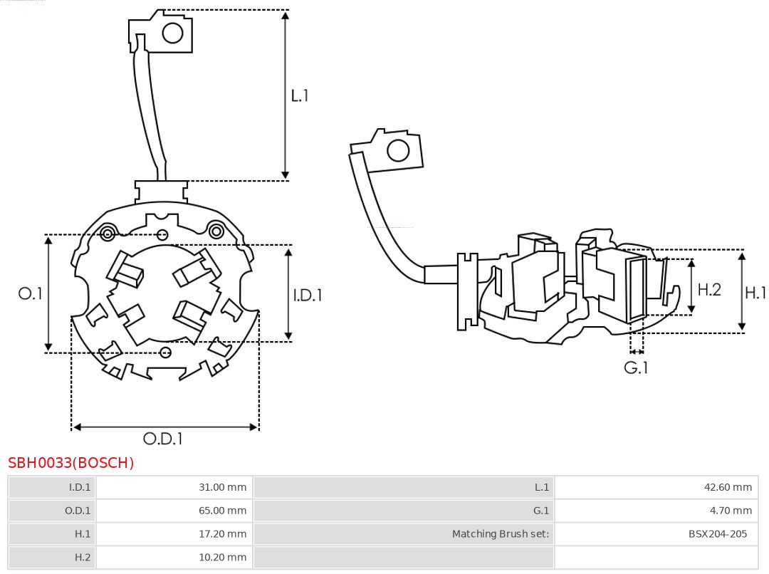 AS-PL Houder, koolborstel SBH0033(BOSCH)