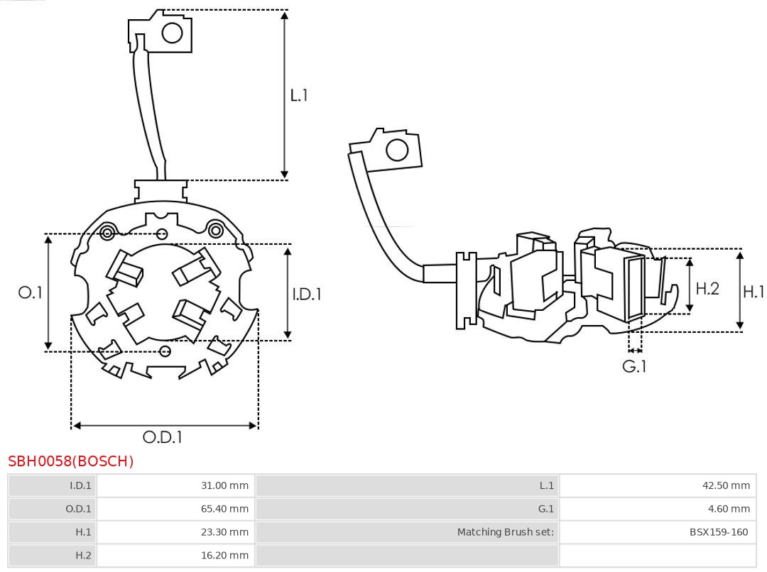 AS-PL Houder, koolborstel SBH0058(BOSCH)