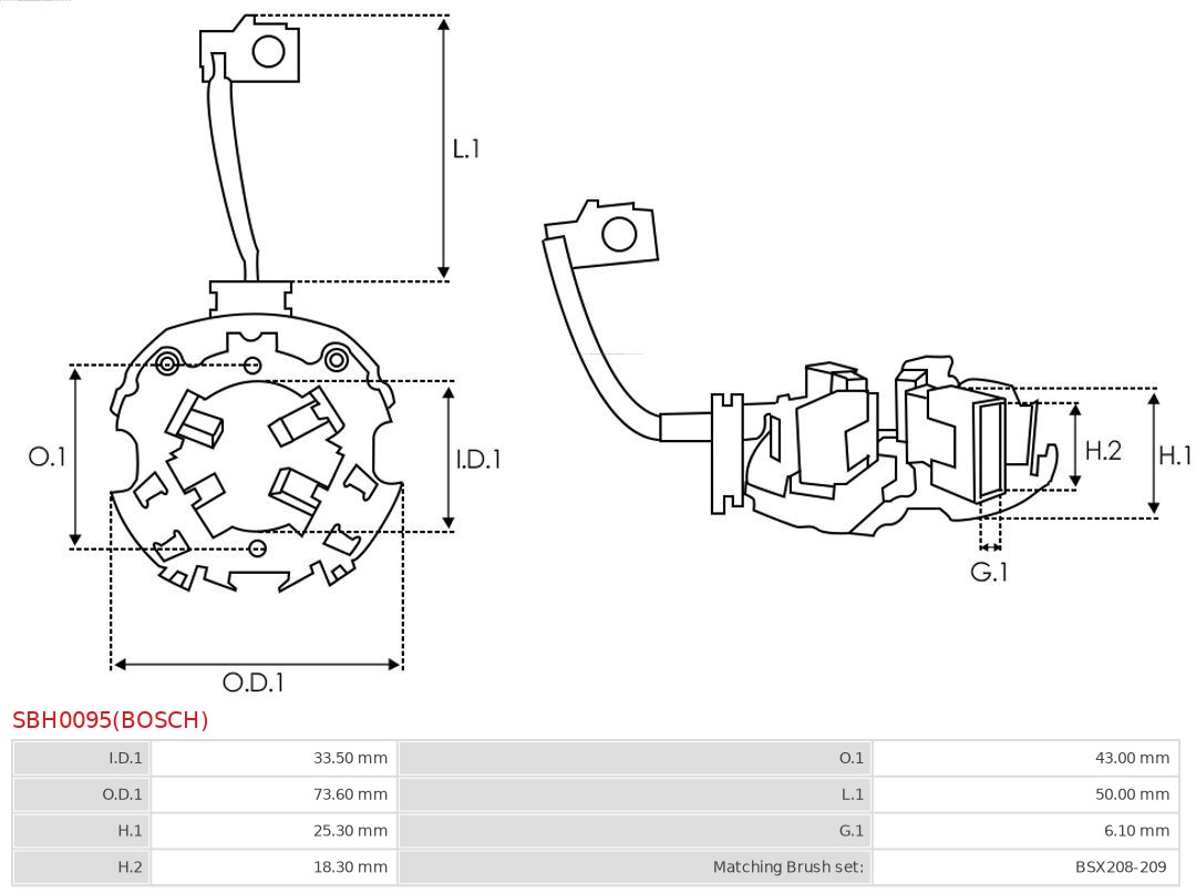 AS-PL Houder, koolborstel SBH0095(BOSCH)