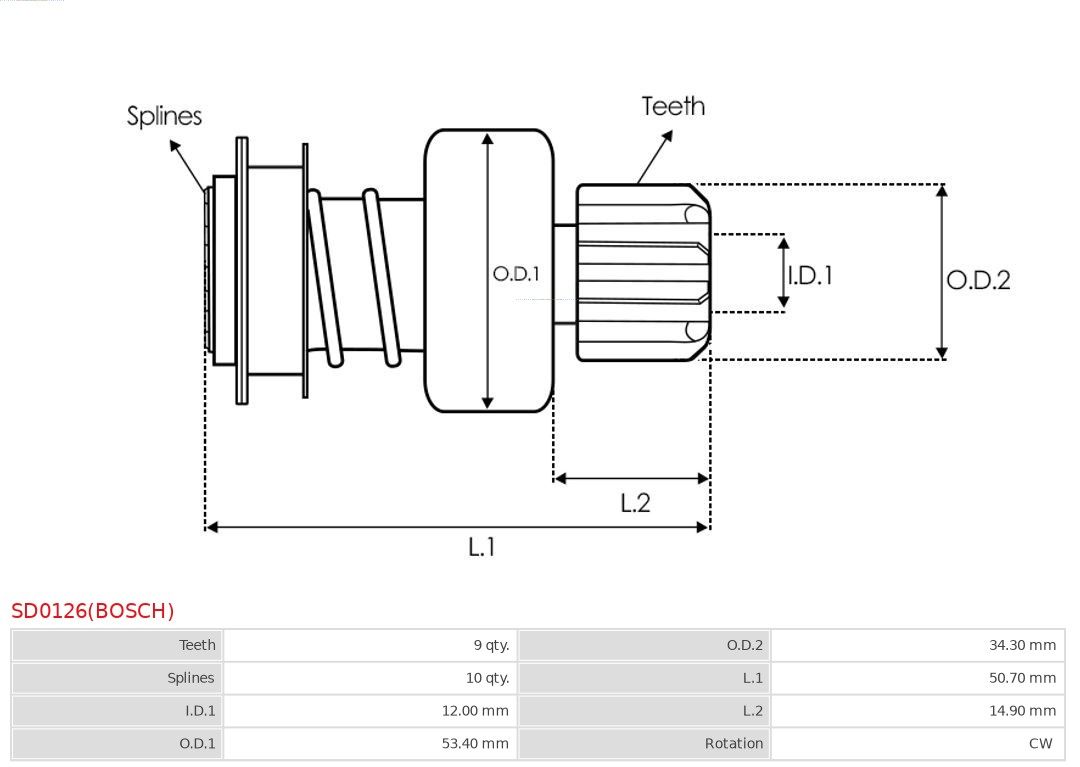 AS-PL Vrijwielaandrijving, starter SD0126(BOSCH)