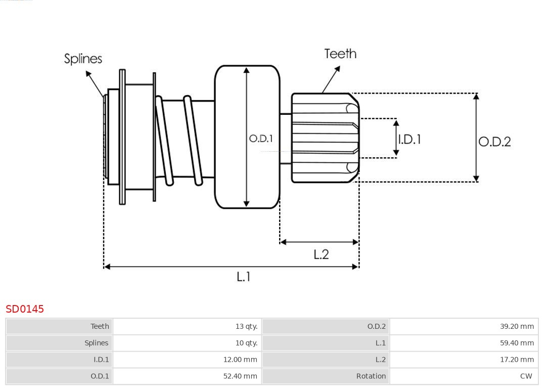 AS-PL Vrijwielaandrijving, starter SD0145