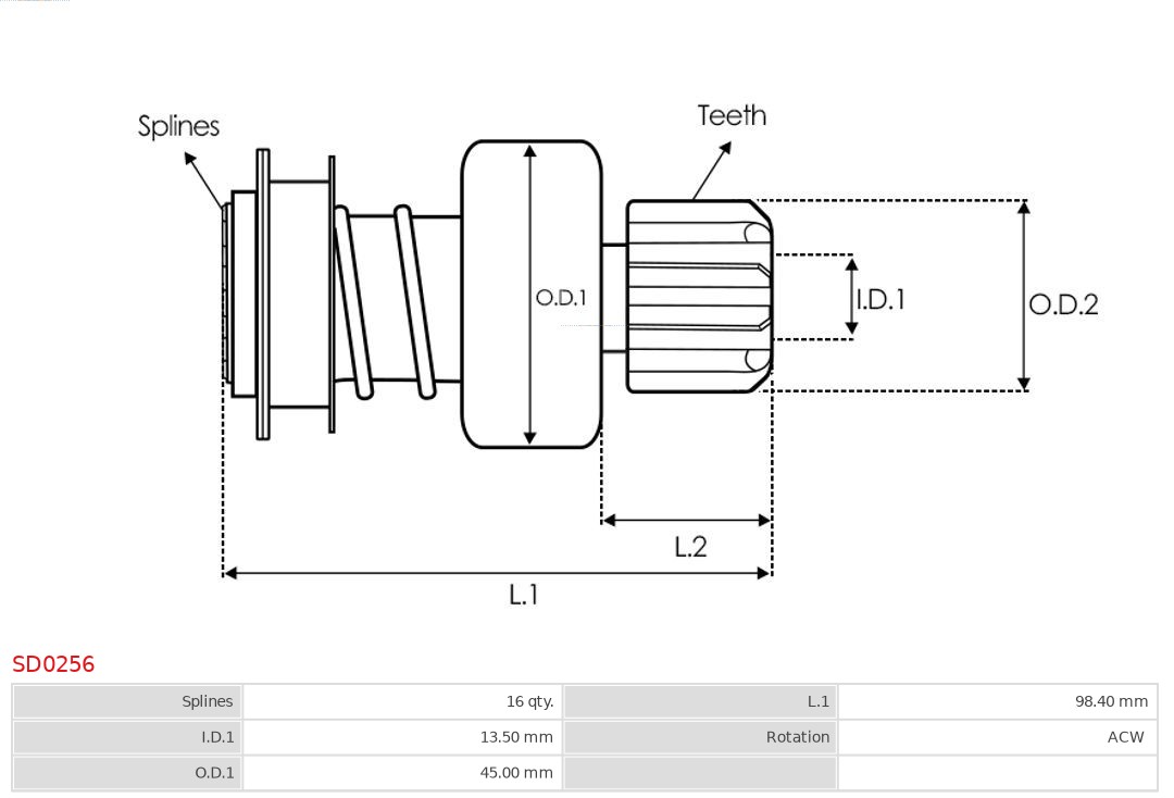 AS-PL Vrijwielaandrijving, starter SD0256