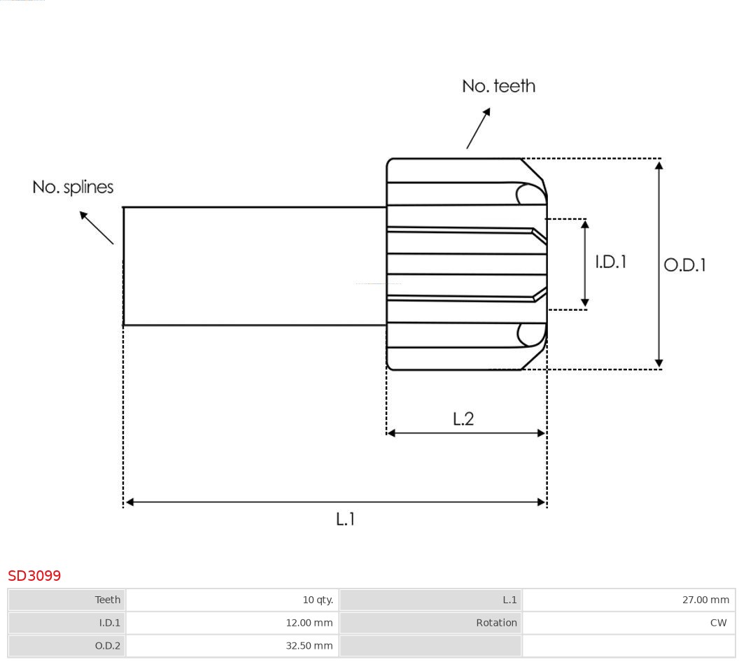 AS-PL Vrijwielaandrijving, starter SD3099