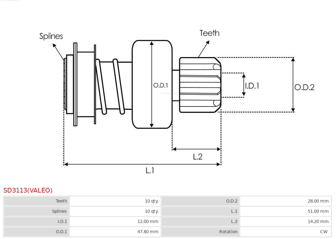 AS-PL Vrijwielaandrijving, starter SD3113(VALEO)