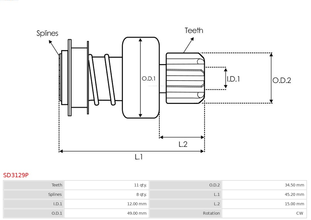 AS-PL Vrijwielaandrijving, starter SD3129P
