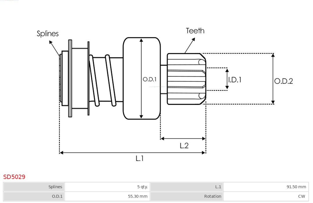 AS-PL Vrijwielaandrijving, starter SD5029