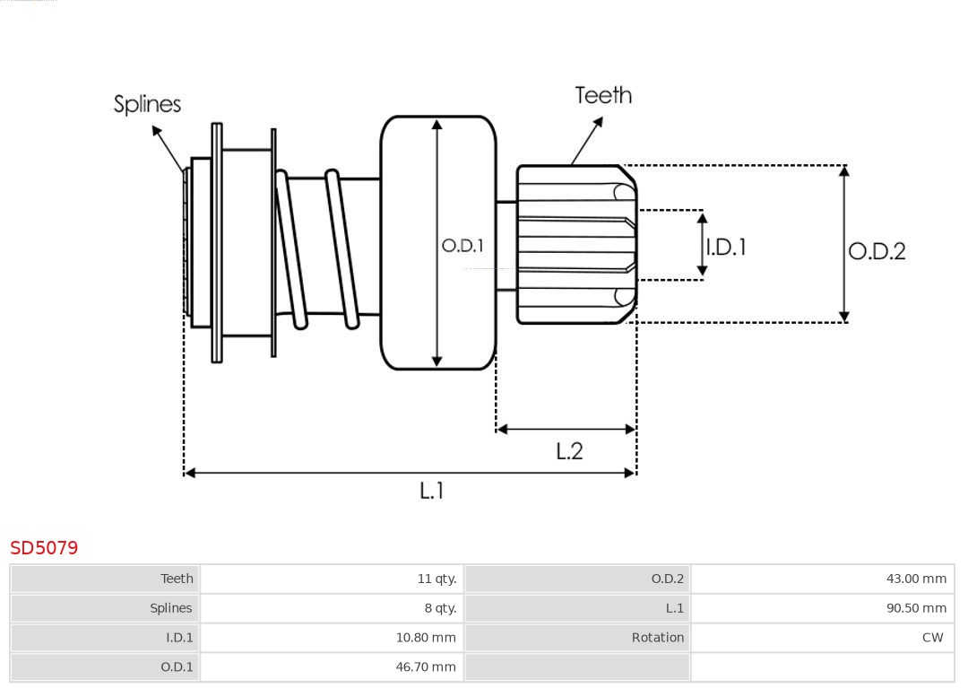 AS-PL Vrijwielaandrijving, starter SD5079