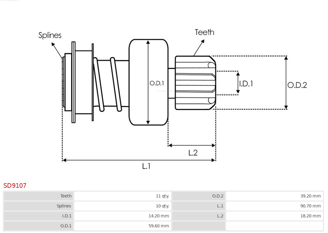 AS-PL Vrijwielaandrijving, starter SD9107