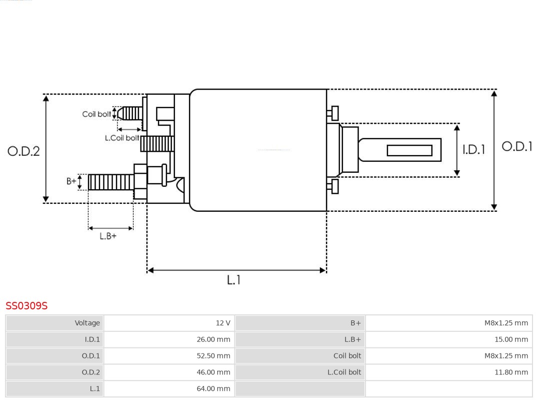 AS-PL Starter magneetschakelaar SS0309S