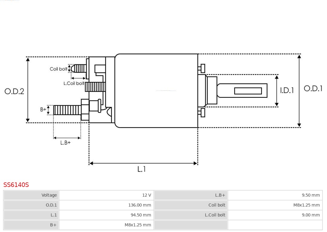 AS-PL Starter magneetschakelaar SS6140S