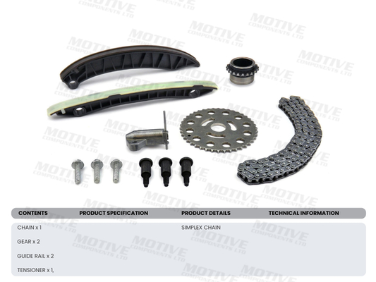 Motive Distributieketting kit TCK100