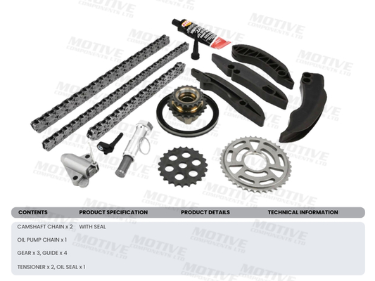 Motive Distributieketting kit TCK267