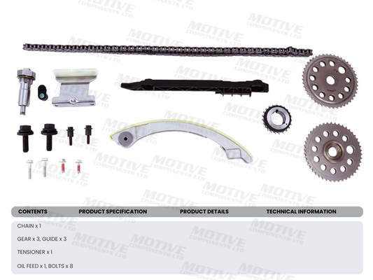 Motive Distributieketting kit TCK316